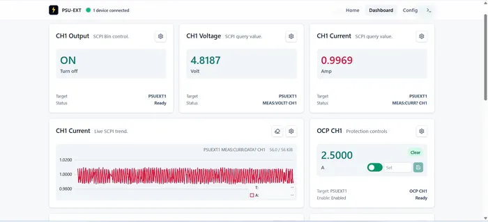 PSU-EXT dashboard showing live CH1 output, voltage, and current widgets with a real-time current trend chart